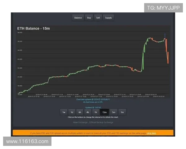 了解网上赌场的赔率与概率:提高胜率的技巧 了解网上赌场的赔率与概率:提高胜率的技巧