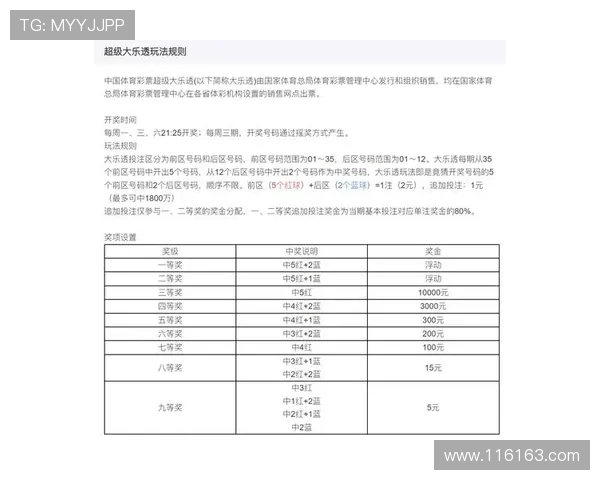 博彩公司盘口的变化对投注策略的影响分析